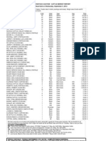 CLA Cattle Market Report September 05, 2012