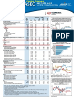 RASEC - Reporte Anif Sector Construcción Edición 143 de Septiembre de 2012