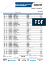 XCO MJ Results