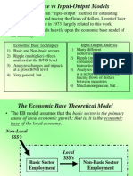 Input Output Overview