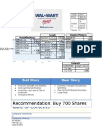 Recommendation: Buy 700 Shares of WMT: Bull Story Bear Story