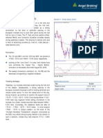 Technical Format With Stock 07.09