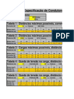 Tabela para Especificação de Condutores