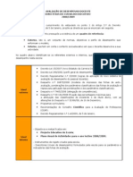 Avaliação de Desempenho Docente - Directivas Do Conselho Executivo