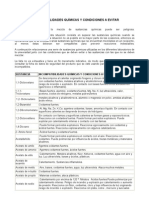 Incompatibilidades Químicas y Condiciones A Evitar