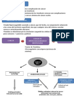 Cancer y Trombosis