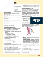 (Química 2º Bachillerato) Resumen: Enlace Químico y Propiedades de Las Sustancias