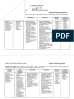 Plan Operativo Mensual