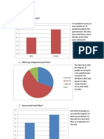 Pre-Questionnaire Graphs 1. What Gender Are You?