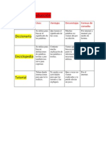 Matriz de Induccion