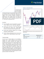 Technical Format With Stock 13.09