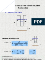 Porosidad Drenable