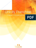 Unicity Franchise: Career Compensation Plan