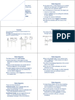 State Diagrams State Diagrams