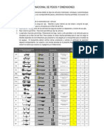 Tabla Nacional de Pesos y Dimensiones