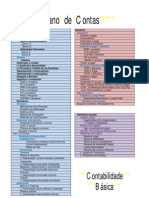 Plano de Contas-Simplificado