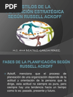 Estilos de Planeacion Rusell-Ackoff