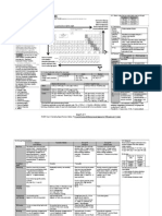 NotesAcademy - Year 3&4 Chemistry Concise