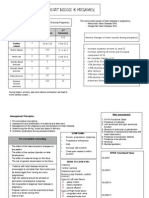 Heart Disease in Pregnancy