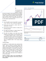 Technical Format With Stock 21.09