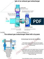 Turbocharger - Basics Principle