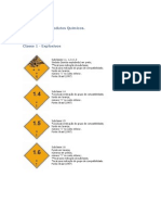 Simbologia de Produtos Químicos Perigosos