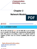 Network Models: Kyung Hee University