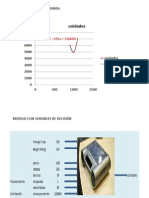 Unidades: Ecuación de La Demanda