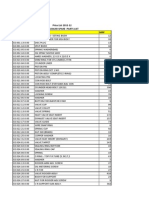 Kirloskar MRP Price List