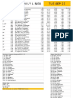 Gametime Daily Lines Tue Sep 25: ML Total Run Line