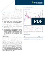 Technical Format With Stock 25.09