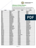 Qualifying List Hecw