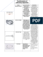 Laboratory Equipment