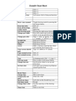 ZoomIt Cheat Sheet