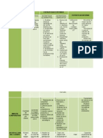 Estrategias Internas y Externas2