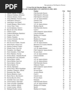 Lista de Nadadores Con Asistencia Del 100 Por Ciento