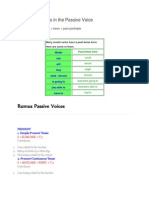 Past Modal Verbs in The Passive Voice