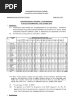 Excise Constable 2012 Notification