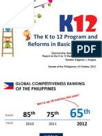 K To12 Sponsorship Speech Powerpoint Presentation