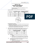 Module 11 (B) Add Math - Index Number