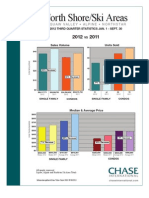 2012 3rd Quarter Stats Squaw Totals