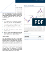 Technical Format With Stock 16.10