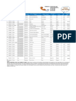 FTI Consulting PI Two Bank Foreclosed Assets UPDATED PROPERTY LIST As of August 2011