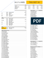 Gametime Daily Lines Thu Oct 18: ML Total Run Line