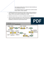 Ejercicios Resueltos E-R