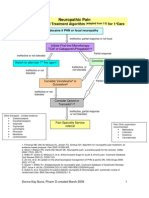 1 Neuropathic Pain Algorithm