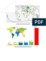 Distribución de Petroleo Por Zonas