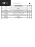 Proyectos de Investigacion en Concurso