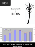 India: Sugarcane Info in