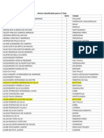 Alunos Classificados para A 2 fase-OBFEP